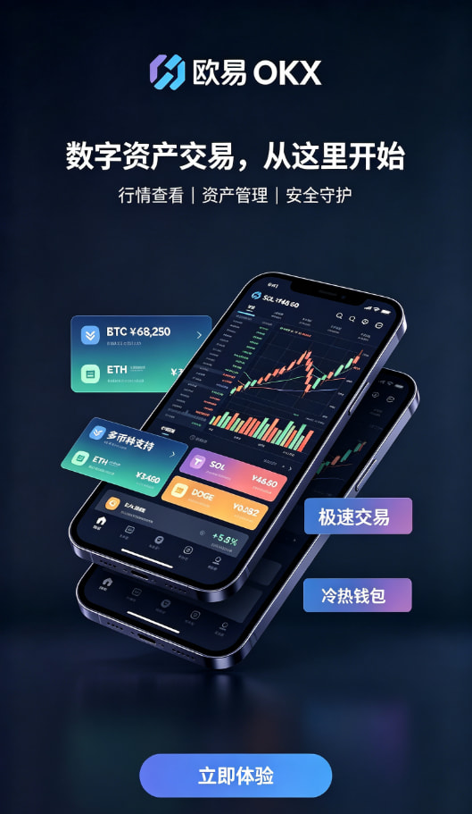 下载欧交易所APP安全保障科普